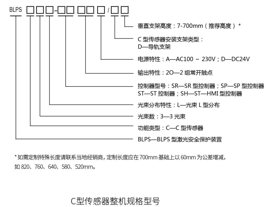 折彎?rùn)C(jī)安全保護(hù)裝置C型傳感器規(guī)格型號(hào)